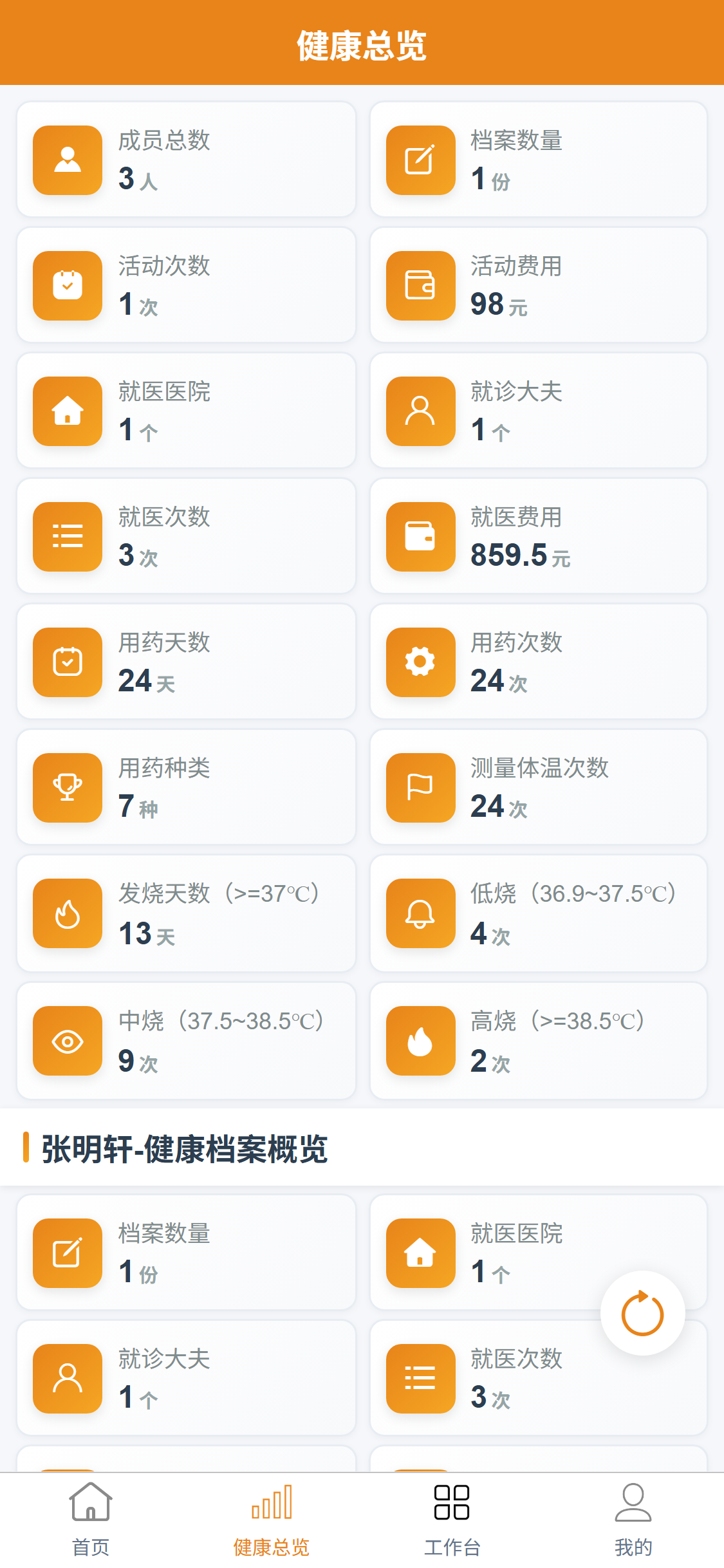 暖康健康移动端健康总览